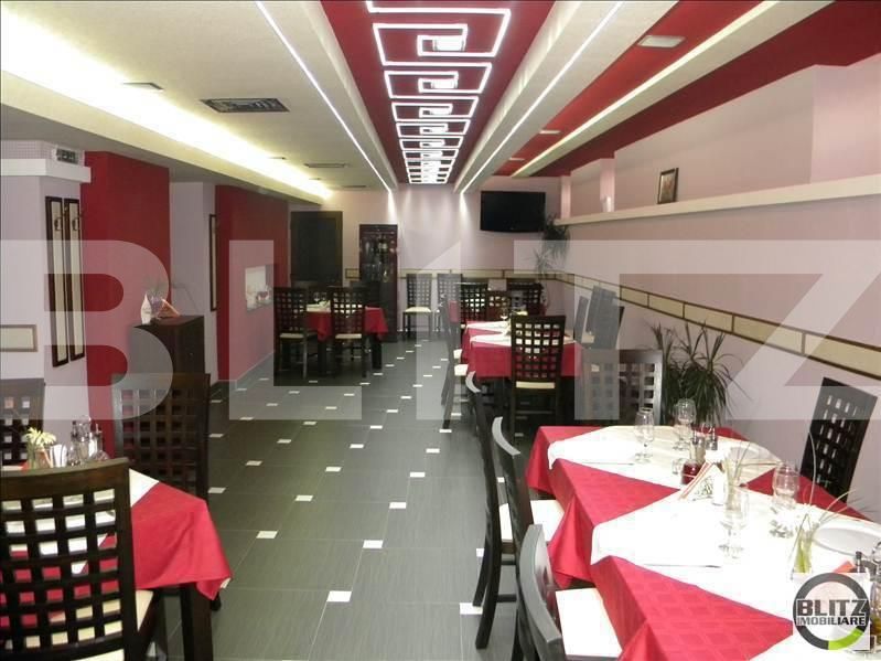 Spațiu comercial de vânzare Central - 21799SVC | BLITZ Cluj-Napoca | Poza2