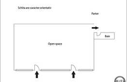 Spatiu comercial 110 mp, ultracentral, cladire deosebita