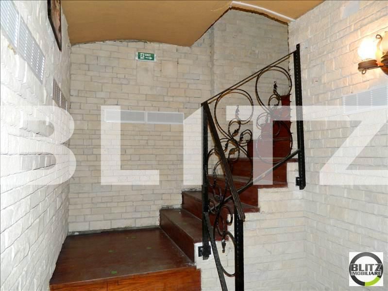 Spațiu comercial de vânzare Andrei Mureşanu - 21804SVC | BLITZ Cluj-Napoca | Poza8