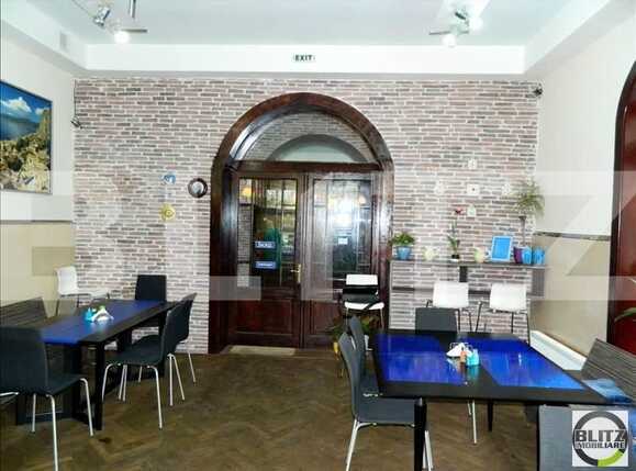 Spațiu comercial de închiriat Central - 21808SIC | BLITZ Cluj-Napoca | Poza4