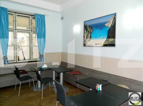 Spațiu comercial de închiriat Central - 21808SIC | BLITZ Cluj-Napoca | Poza7