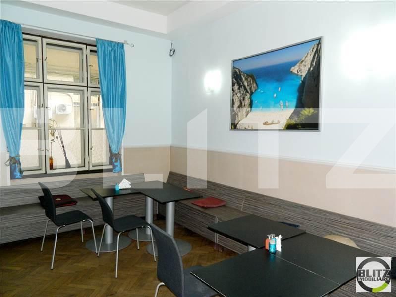 Spațiu comercial de închiriat Central - 21808SIC | BLITZ Cluj-Napoca | Poza7