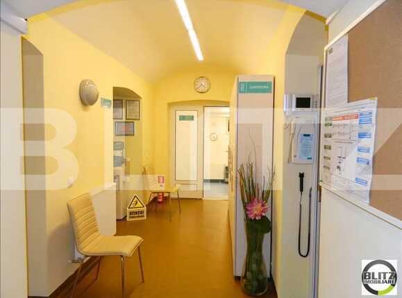 Spațiu comercial de închiriat Central - 21811SIC | BLITZ Cluj-Napoca | Poza1