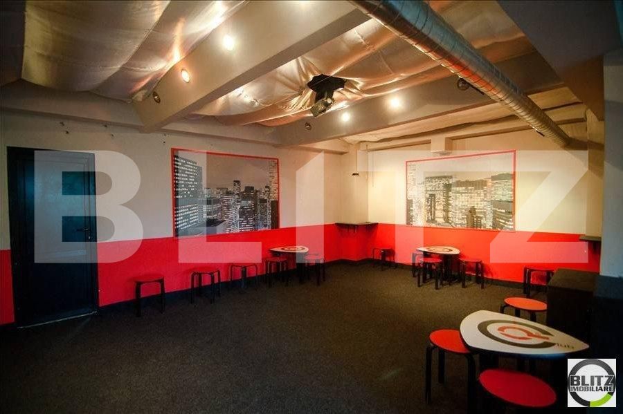 Spațiu comercial de închiriat Central - 21813SIC | BLITZ Cluj-Napoca | Poza10