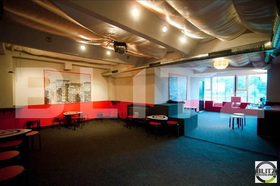 Spațiu comercial de închiriat Central - 21813SIC | BLITZ Cluj-Napoca | Poza8