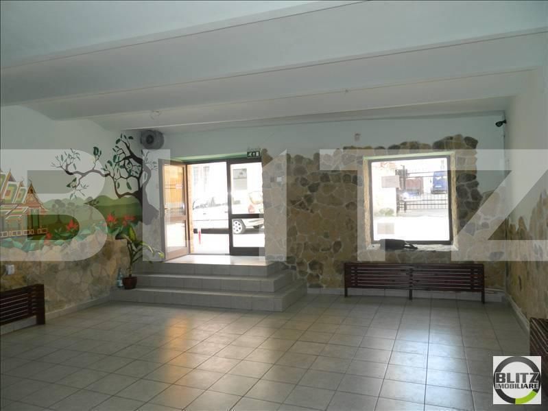 Spațiu comercial de închiriat Central - 21816SIC | BLITZ Cluj-Napoca | Poza7