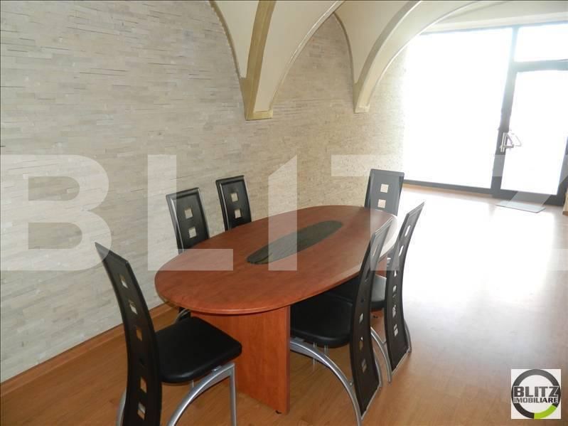 Spațiu comercial de închiriat Central - 21820SIC | BLITZ Cluj-Napoca | Poza4