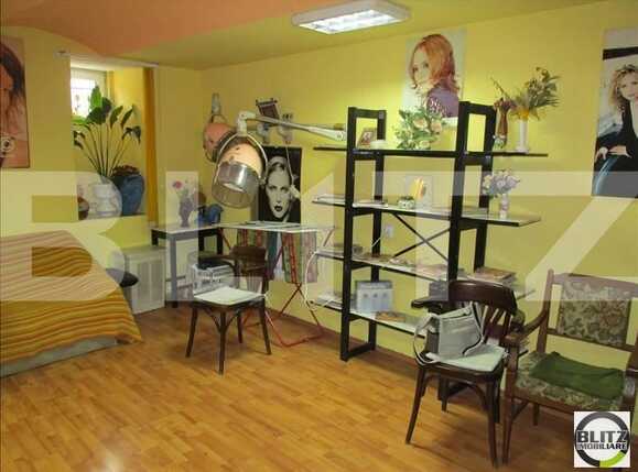 Spațiu comercial de închiriat Central - 21829SIC | BLITZ Cluj-Napoca | Poza2