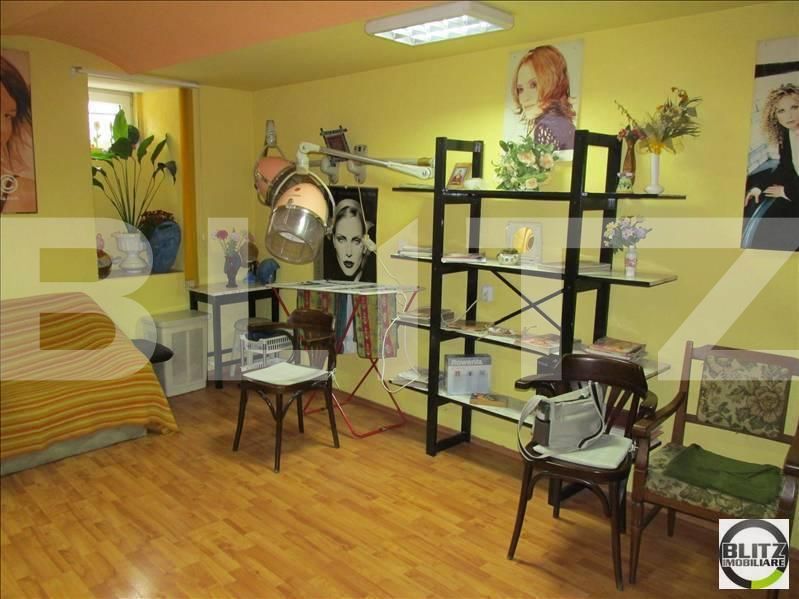 Spațiu comercial de închiriat Central - 21829SIC | BLITZ Cluj-Napoca | Poza2