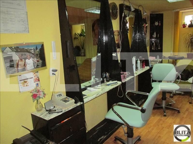 Spațiu comercial de închiriat Central - 21829SIC | BLITZ Cluj-Napoca | Poza3