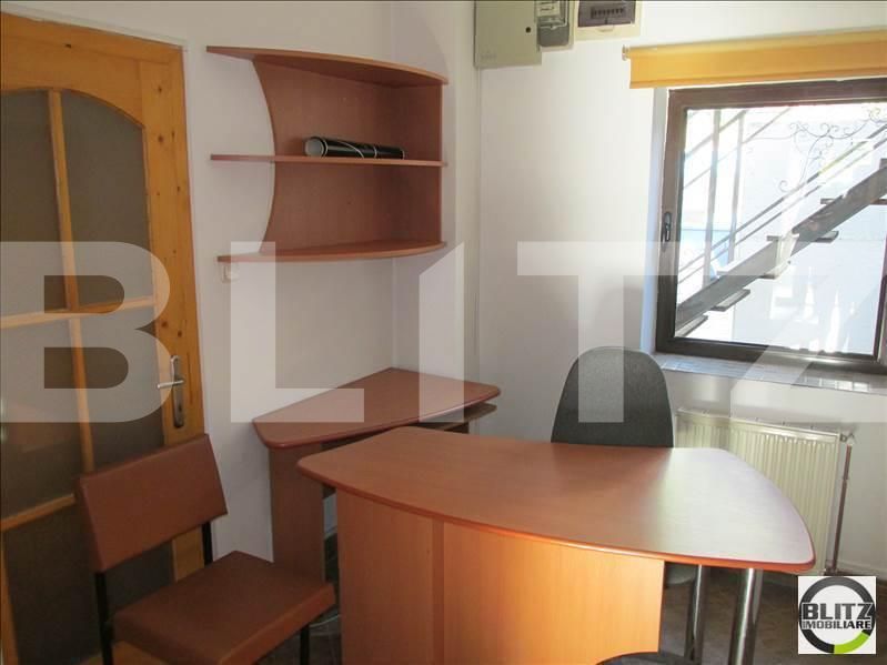 Spațiu comercial de închiriat Central - 21830SIC | BLITZ Cluj-Napoca | Poza5