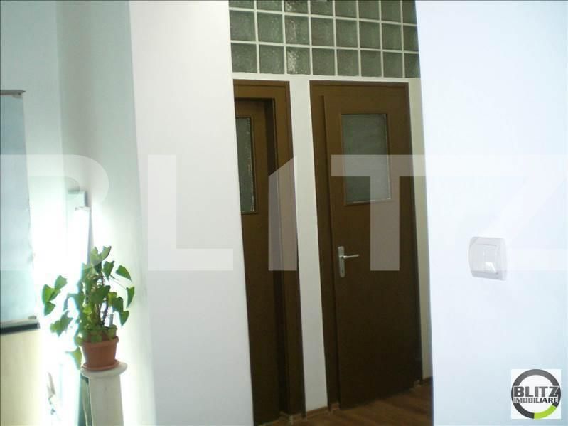 Spațiu comercial de închiriat Central - 21832SIC | BLITZ Cluj-Napoca | Poza4