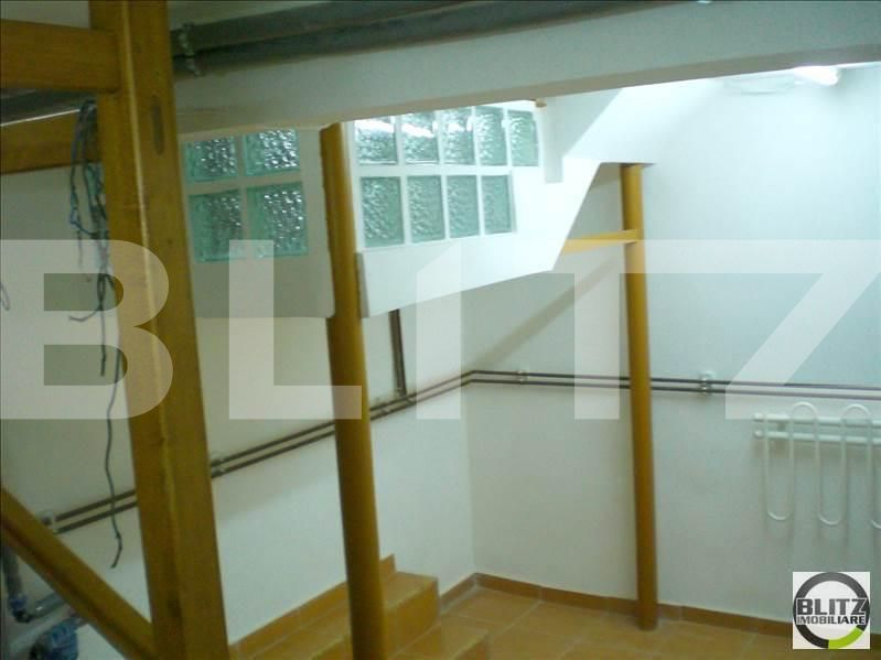 Spațiu comercial de închiriat Central - 21832SIC | BLITZ Cluj-Napoca | Poza5