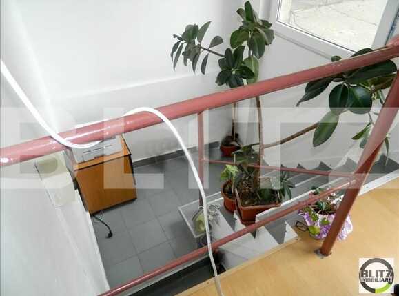 Spațiu comercial de închiriat Central - 21834SIC | BLITZ Cluj-Napoca | Poza2