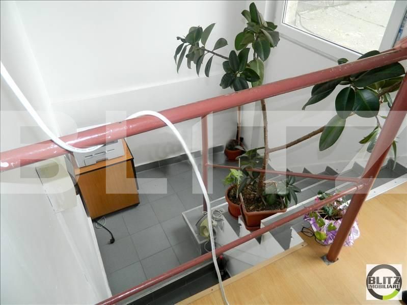 Spațiu comercial de închiriat Central - 21834SIC | BLITZ Cluj-Napoca | Poza2