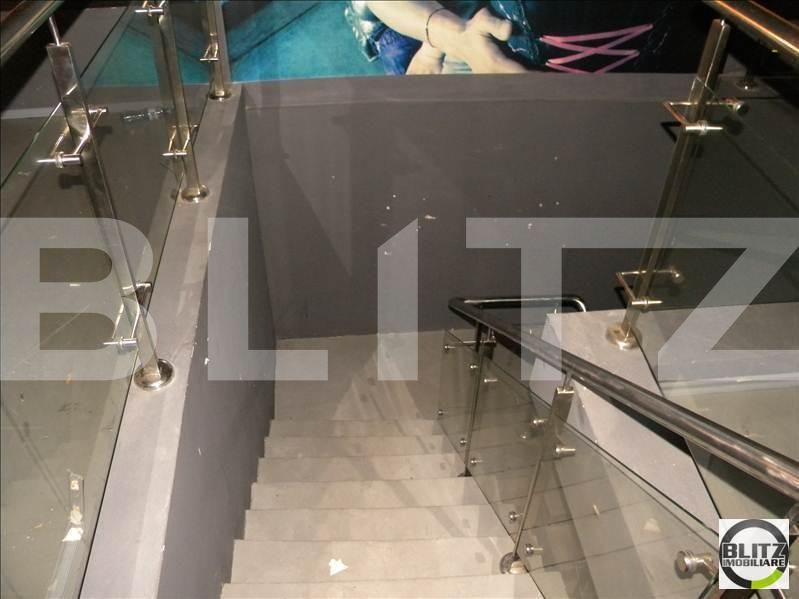 Spațiu comercial de închiriat Central - 21837SIC | BLITZ Cluj-Napoca | Poza5