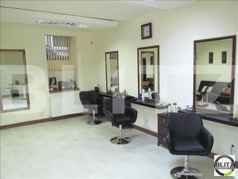 Spațiu comercial de vânzare Central - 21859SVC | BLITZ Cluj-Napoca | Poza2