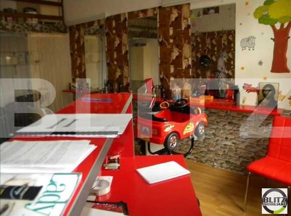 Spațiu comercial de închiriat Central - 21868SIC | BLITZ Cluj-Napoca | Poza3