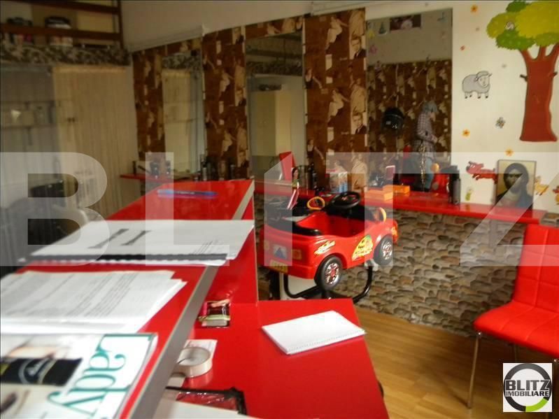 Spațiu comercial de închiriat Central - 21868SIC | BLITZ Cluj-Napoca | Poza3