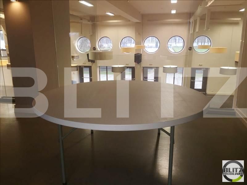 Spațiu comercial de închiriat Bulgaria - 21876SIC | BLITZ Cluj-Napoca | Poza11
