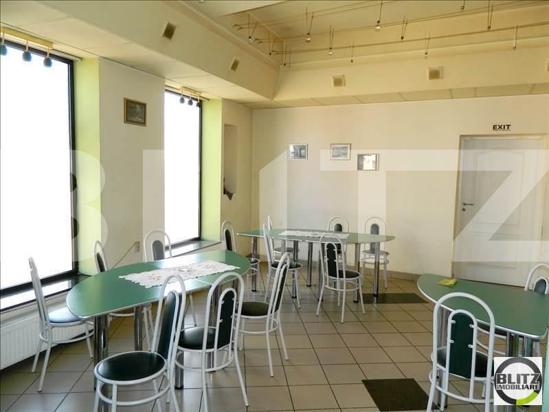 Spațiu comercial de închiriat Central - 21877SIC | BLITZ Cluj-Napoca | Poza3