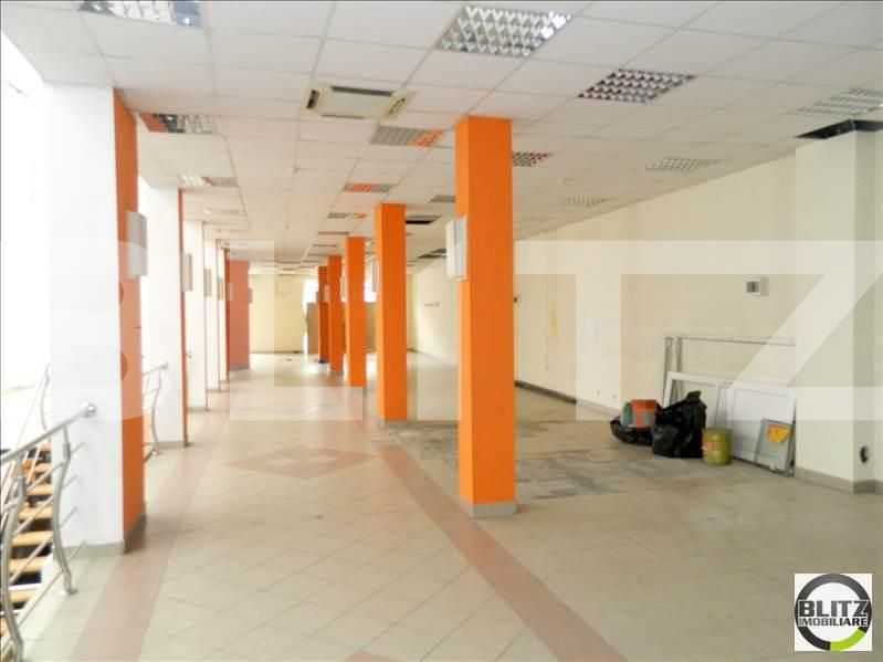 Spațiu comercial de închiriat Central - 21881SIC | BLITZ Cluj-Napoca | Poza7