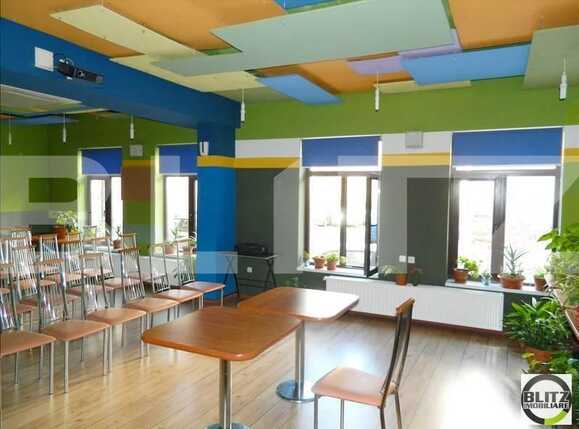 Spațiu comercial de închiriat Central - 21884SIC | BLITZ Cluj-Napoca | Poza1