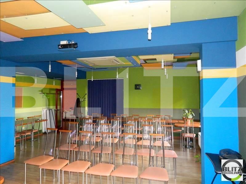 Spațiu comercial de închiriat Central - 21884SIC | BLITZ Cluj-Napoca | Poza3