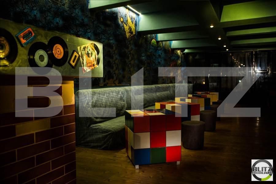 Spațiu comercial de închiriat Central - 21885SIC | BLITZ Cluj-Napoca | Poza3