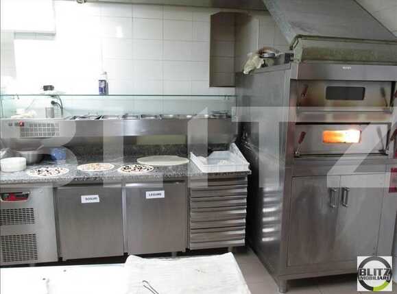 Spațiu comercial de închiriat Central - 21890SIC | BLITZ Cluj-Napoca | Poza5