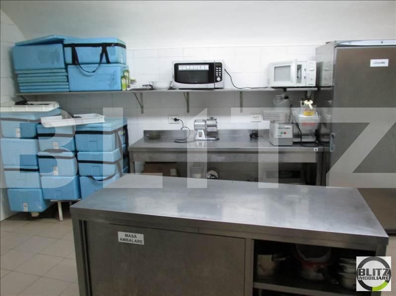 Spațiu comercial de închiriat Central - 21890SIC | BLITZ Cluj-Napoca | Poza3