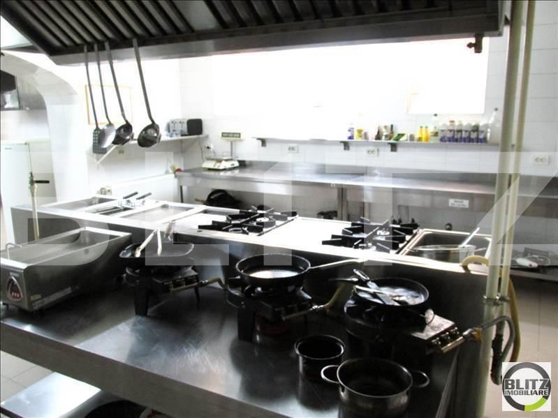 Spațiu comercial de închiriat Central - 21890SIC | BLITZ Cluj-Napoca | Poza2