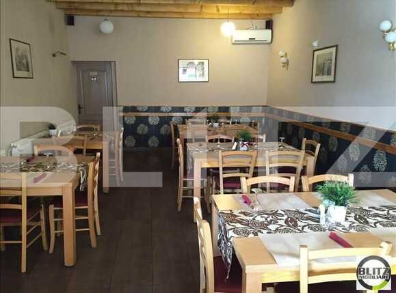 Spațiu comercial de vânzare Central - 21895SVC | BLITZ Cluj-Napoca | Poza1