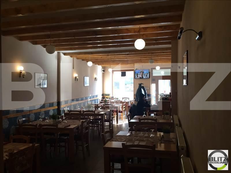 Spațiu comercial de vânzare Central - 21895SVC | BLITZ Cluj-Napoca | Poza2