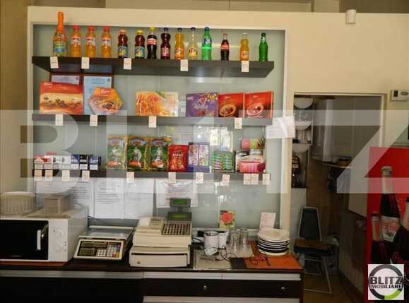 Spațiu comercial de închiriat Central - 21902SIC | BLITZ Cluj-Napoca | Poza2