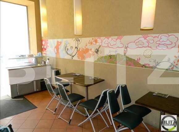 Spațiu comercial de închiriat Central - 21902SIC | BLITZ Cluj-Napoca | Poza1