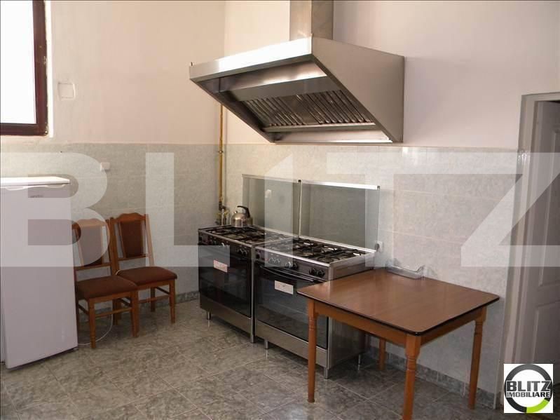 Spațiu comercial de vânzare Exterior Vest - 21911SVC | BLITZ Cluj-Napoca | Poza10