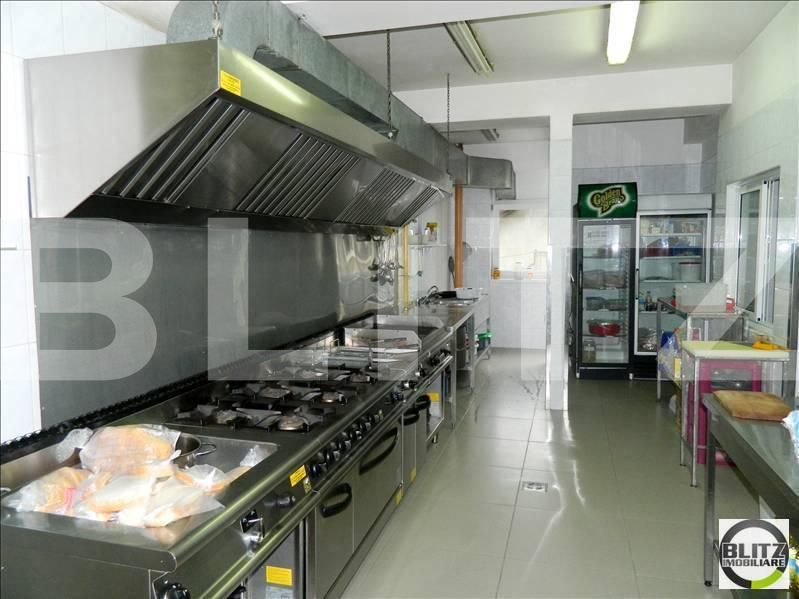 Spațiu comercial de vânzare Gheorgheni - 21934SVC | BLITZ Cluj-Napoca | Poza6