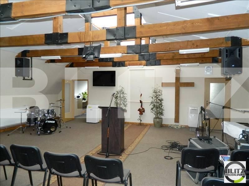 Spațiu comercial de vânzare Gheorgheni - 21934SVC | BLITZ Cluj-Napoca | Poza11