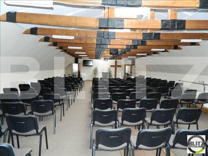 Spațiu comercial de vânzare Gheorgheni - 21934SVC | BLITZ Cluj-Napoca | Poza10