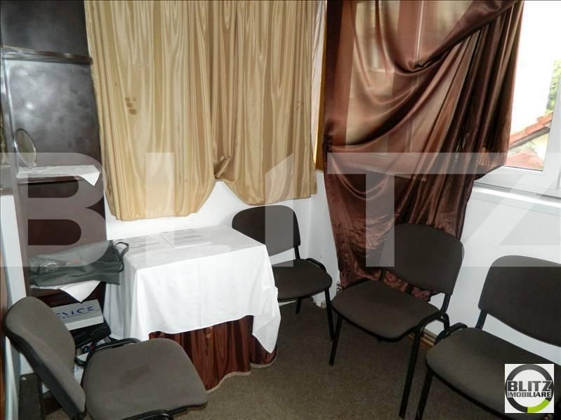 Spațiu comercial de vânzare Gheorgheni - 21934SVC | BLITZ Cluj-Napoca | Poza14