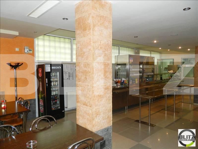 Spațiu comercial de vânzare Gheorgheni - 21934SVC | BLITZ Cluj-Napoca | Poza3