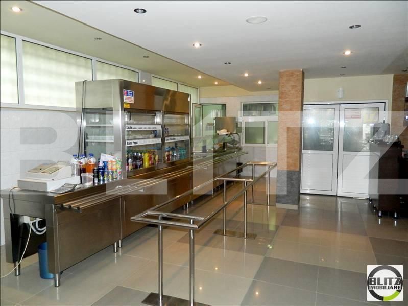 Spațiu comercial de vânzare Gheorgheni - 21934SVC | BLITZ Cluj-Napoca | Poza4