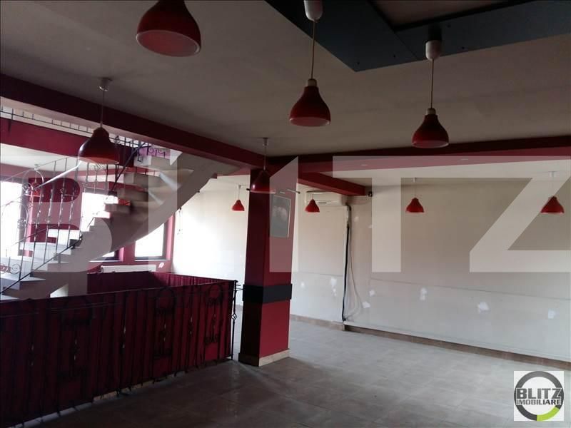 Spațiu comercial de închiriat Central - 21936SIC | BLITZ Cluj-Napoca | Poza4