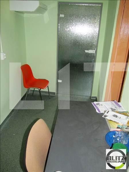 Spațiu comercial de închiriat Gheorgheni - 21943SIC | BLITZ Cluj-Napoca | Poza4