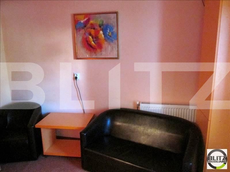 Spațiu comercial de închiriat Gheorgheni - 21943SIC | BLITZ Cluj-Napoca | Poza5