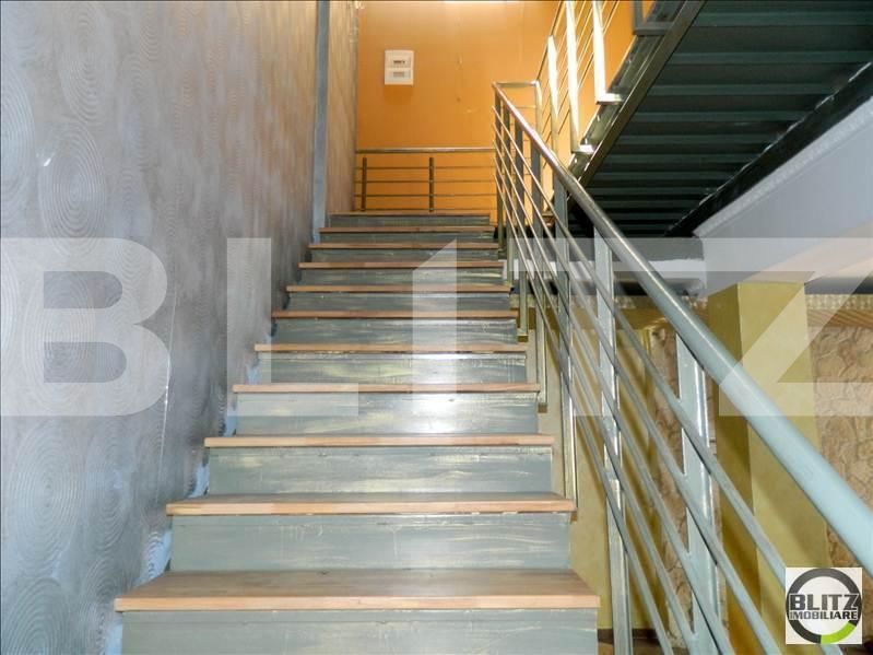 Spațiu comercial de închiriat Central - 21948SIC | BLITZ Cluj-Napoca | Poza4