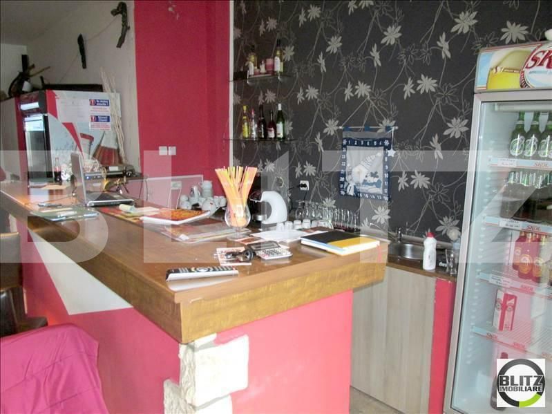 Spațiu comercial de închiriat Gheorgheni - 21955SIC | BLITZ Cluj-Napoca | Poza2