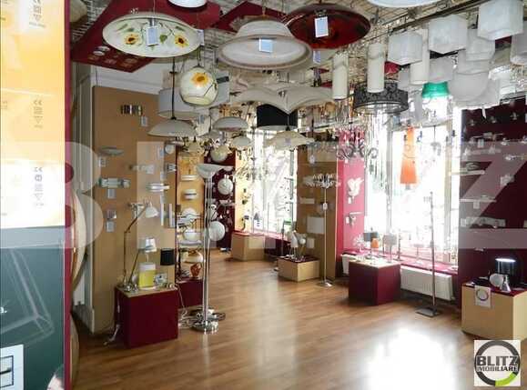 Spațiu comercial de închiriat Gheorgheni - 21965SIC | BLITZ Cluj-Napoca | Poza2