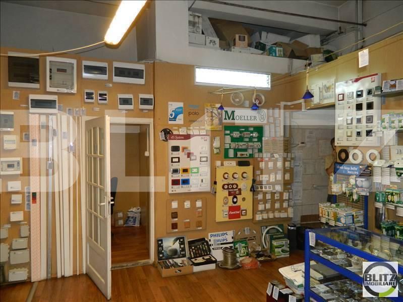 Spațiu comercial de închiriat Gheorgheni - 21965SIC | BLITZ Cluj-Napoca | Poza5